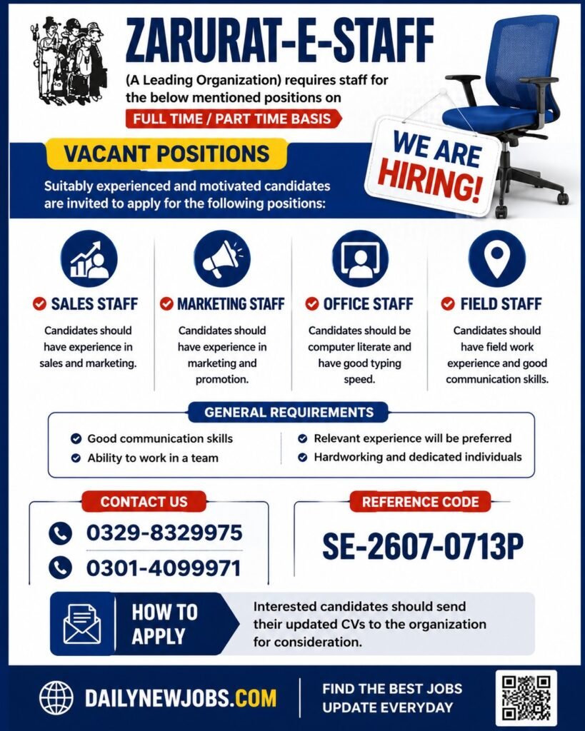 Consultant Office Staff Jobs Lahore 2026