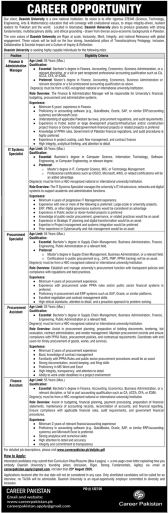 Daanish University Lahore Jobs 2026 Apply Online