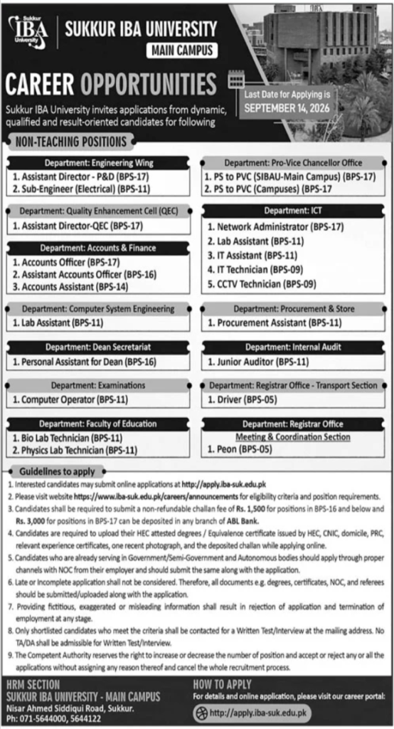 IBA Sukkur University Jobs 2026 Apply Online