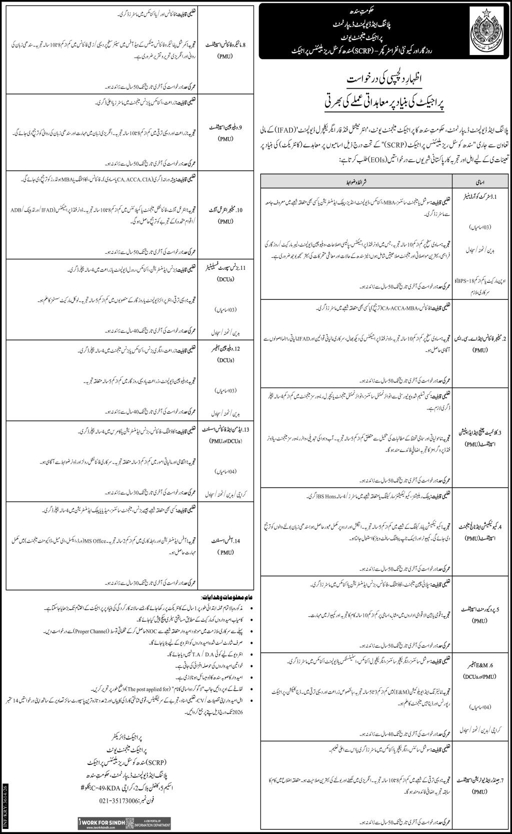 SCRP Karachi Jobs 2026 — Apply Online 
