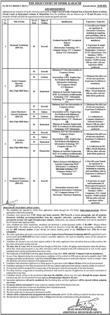Sindh High Court Jobs 2026 – Apply Online