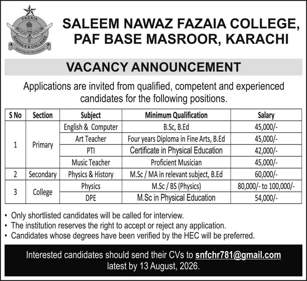 Saleem Nawaz Fazaia PAF College Education Jobs 2026