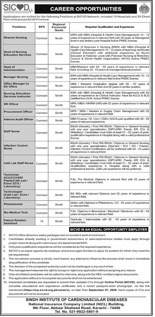 SICVD Karachi Jobs 2026 Apply Online