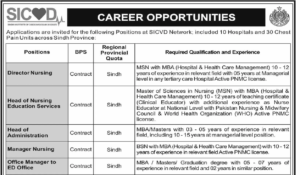 SICVD Karachi Jobs 2026 Apply Online