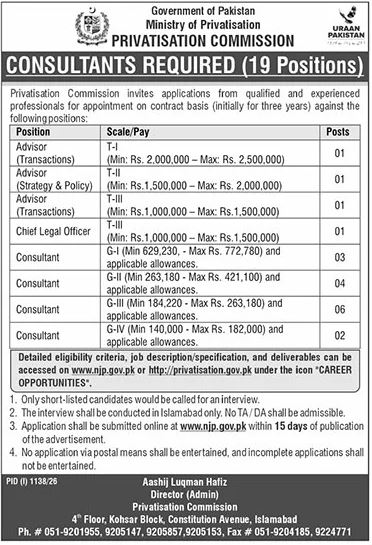 Ministry of Privatisation Recruitment Islamabad 2026