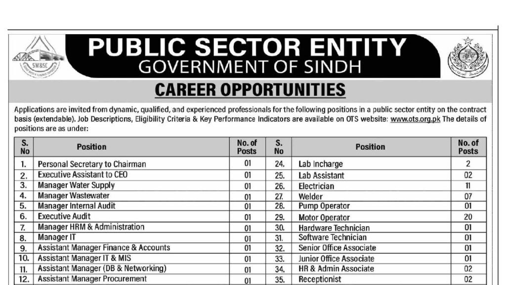 Illustration of water utility engineers and technicians, representing Public Sector Entity jobs Sukkur 2026