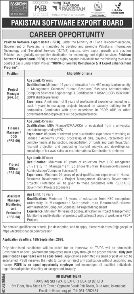 Pakistan Software Export Board advertisement showing eligibility criteria for Project Manager, Finance Manager DDO, Project Officer and Assistant Manager Monitoring and Evaluation posts