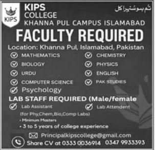 KIPS College advertisement showing subject-wise faculty checklist for Mathematics, Chemistry, Biology, Physics and other subjects alongside Lab Assistant and Lab Attendant qualification requirements