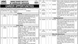NSIC Sargodha career opportunities advertisement header