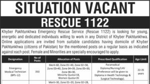Rescue 1122 Khyber Pakhtunkhwa situation vacant advertisement header