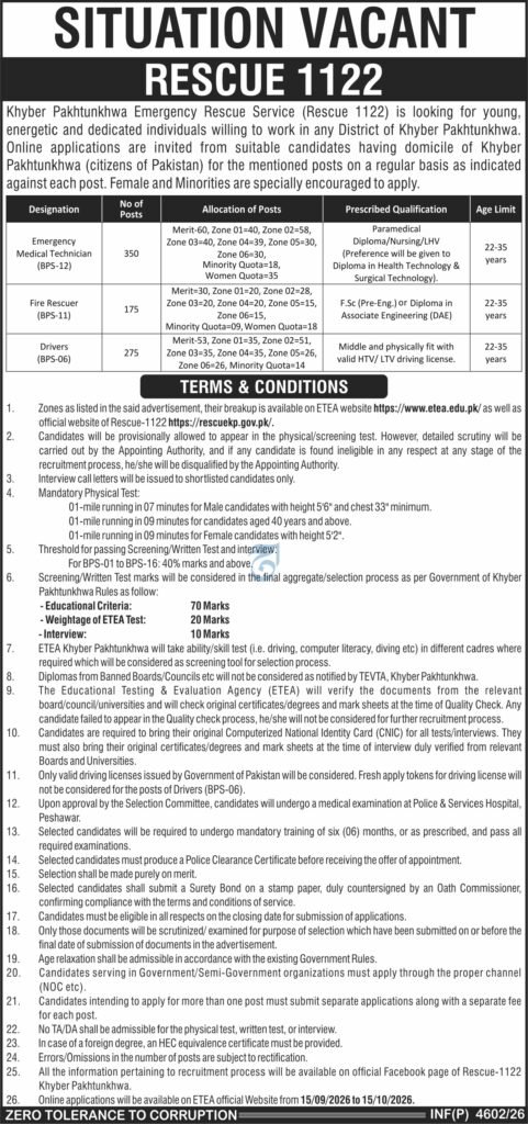 Rescue 1122 KPK advertisement showing zone-wise post allocation for Emergency Medical Technician, Fire Rescuer and Driver positions across Khyber Pakhtunkhwa