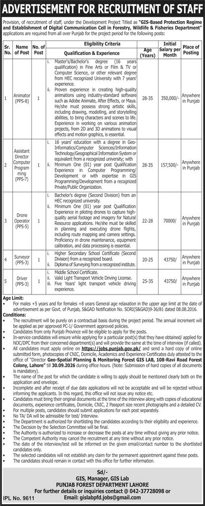 Punjab Forest Department advertisement showing Animator, Drone Operator, Surveyor and Driver positions with salary details