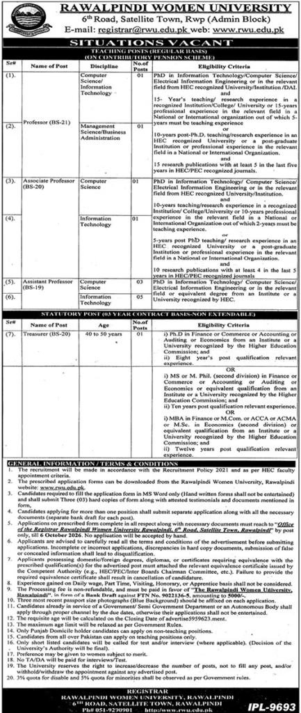 Rawalpindi Women University advertisement showing eligibility criteria for Professor, Associate Professor, Assistant Professor and Treasurer posts across Computer Science, IT and Finance disciplines