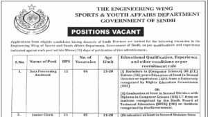 Engineering Wing Sports and Youth Affairs Department positions vacant advertisement header