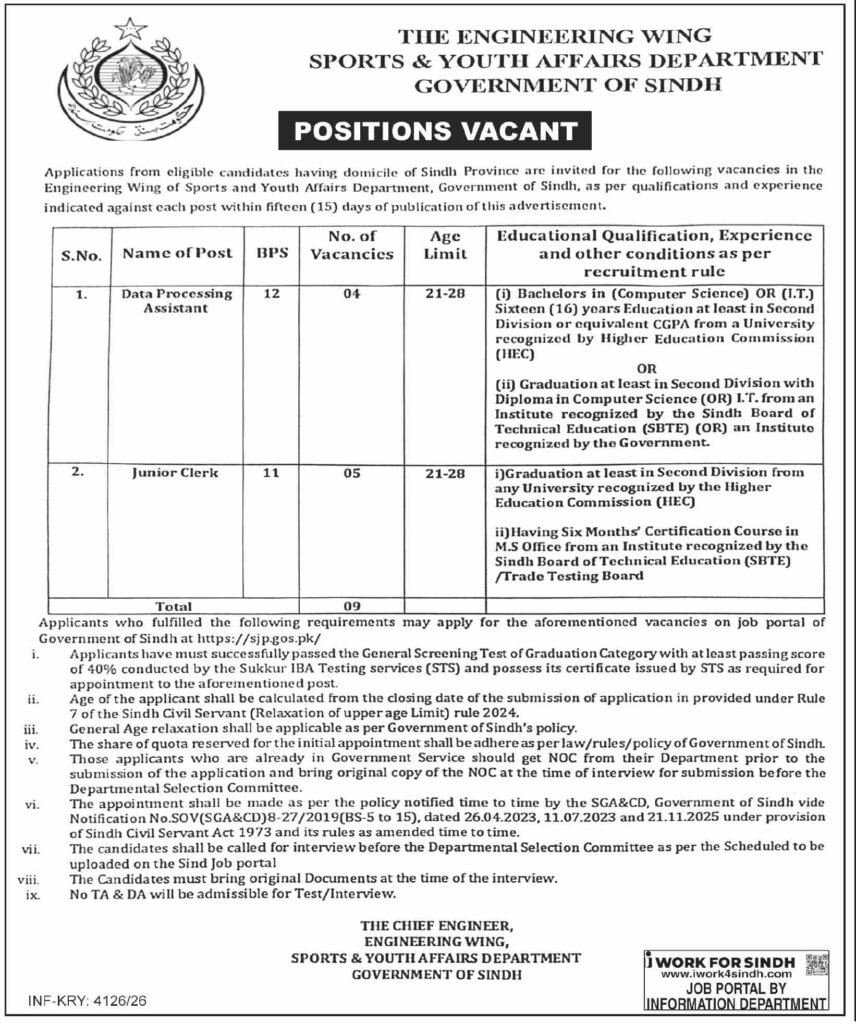 Sports and Youth Affairs Department advertisement showing eligibility table for Data Processing Assistant and Junior Clerk posts with BPS scale and age limits