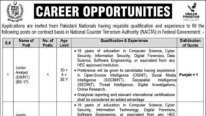 Illustration of data analysts working with dashboards and network monitoring, representing NACTA jobs Islamabad 2026
