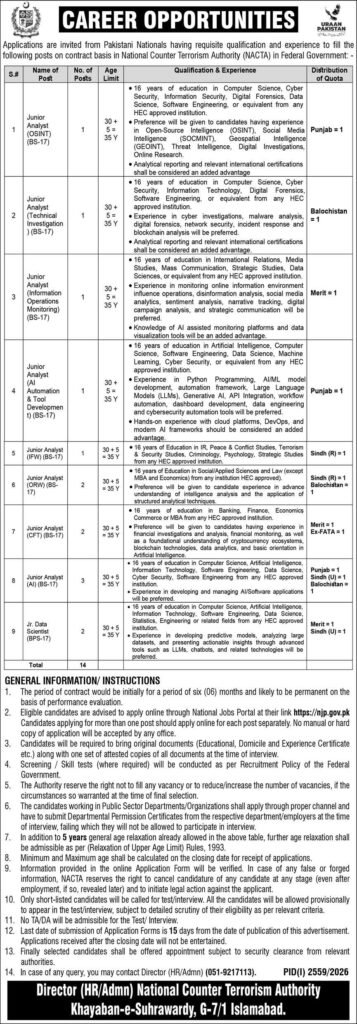 NACTA career opportunities advertisement showing 9 Junior Analyst specializations with qualifications and quota distribution