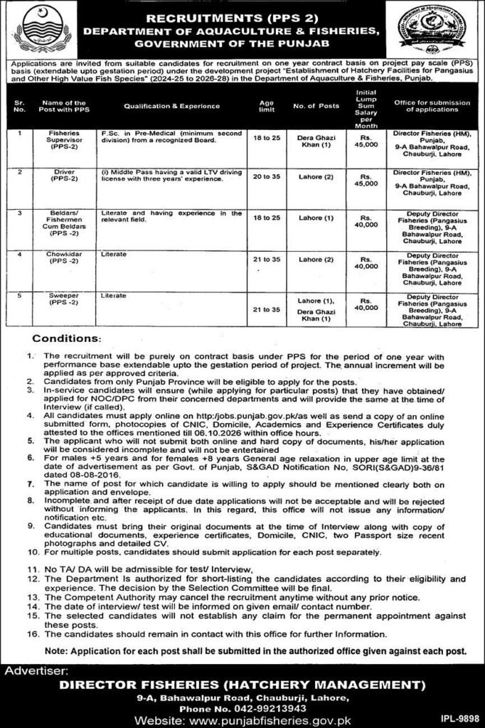Aquaculture and Fisheries Department advertisement showing Fisheries Supervisor, Driver, Beldar, Chowkidar and Sweeper positions with salary