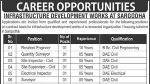Sargodha housing scheme infrastructure development contract jobs 2026