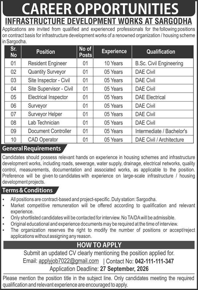 Career opportunities advertisement showing 10 infrastructure development posts including Resident Engineer, Quantity Surveyor, Site Inspector, Electrical Inspector and CAD Operator with experience and qualification table