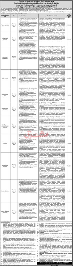 LG&RDD KP advertisement showing PCMU post table with age limits, qualification criteria and fixed monthly salary for 11 positions including project specialist, field engineers and data analyst