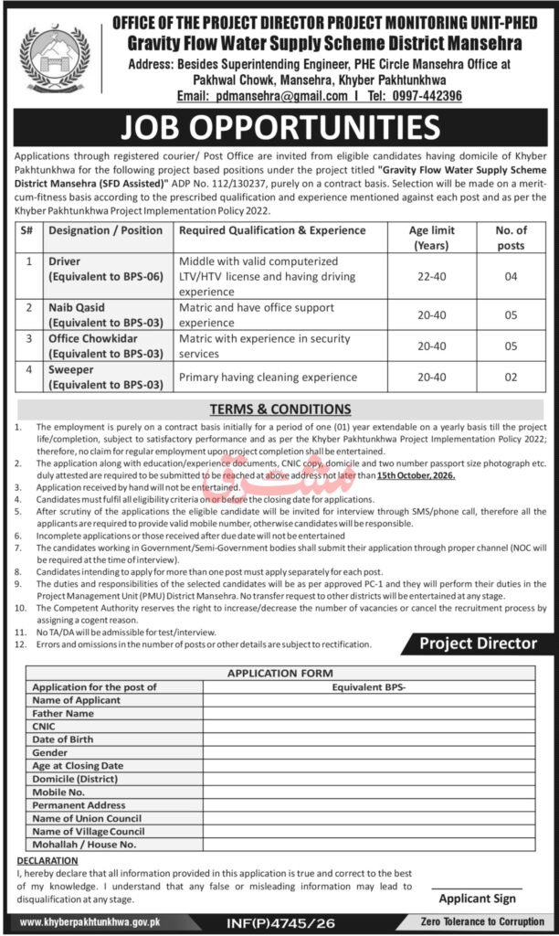 Project Monitoring Unit PHED Mansehra advertisement showing eligibility table for Driver, Naib Qasid, Office Chowkidar and Sweeper posts under the Gravity Flow Water Supply Scheme