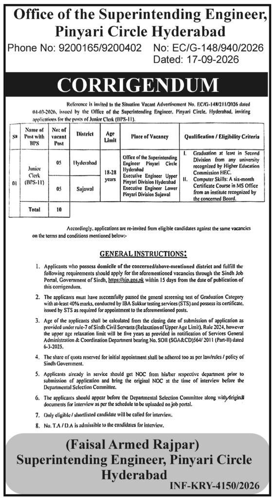 Pinyari Circle Hyderabad corrigendum advertisement showing eligibility table for Junior Clerk posts split between Hyderabad and Sujawal districts