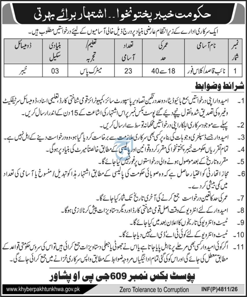 Khyber Pakhtunkhwa Naib Qasid Jobs 2026