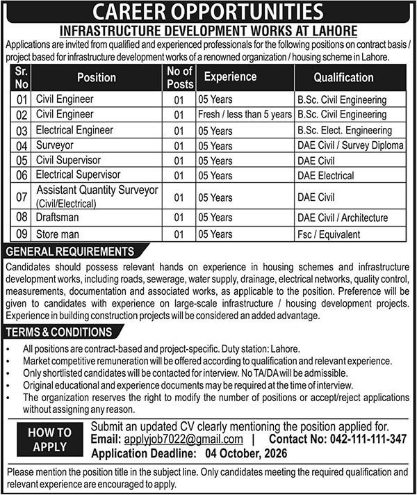 Infrastructure Development Jobs Lahore 2026