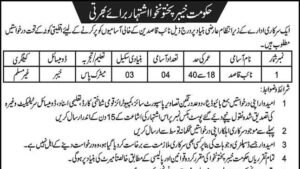 Khyber Pakhtunkhwa Naib Qasid Non-Muslim Quota Jobs 2026