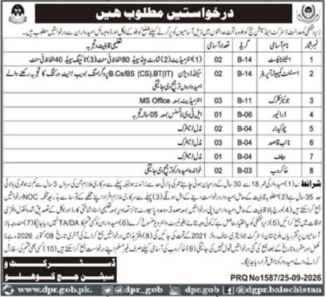 District Session Court Kohlu Jobs 2026