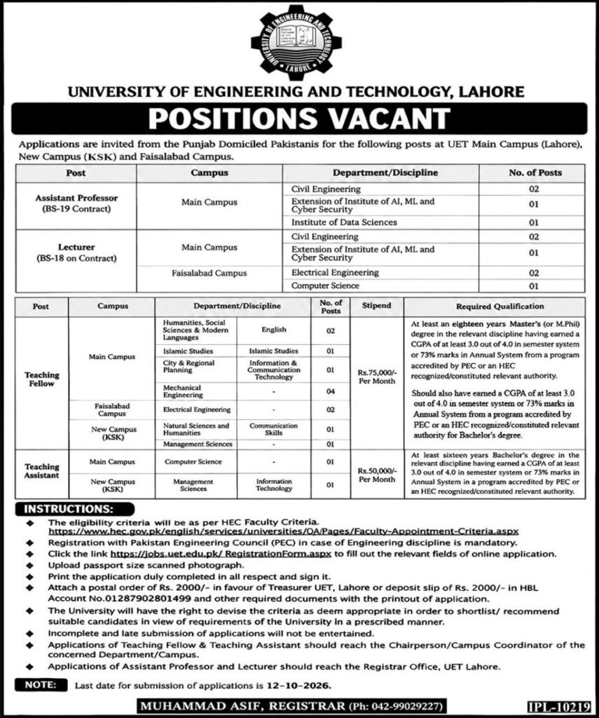 UET Lahore Jobs 2026