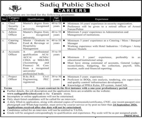Original Sadiq Public School advertisement listing Chief Security Officer, Admin Officer, Catering Officer, Accounts Officer, and Project Officer posts with qualifications and age limits