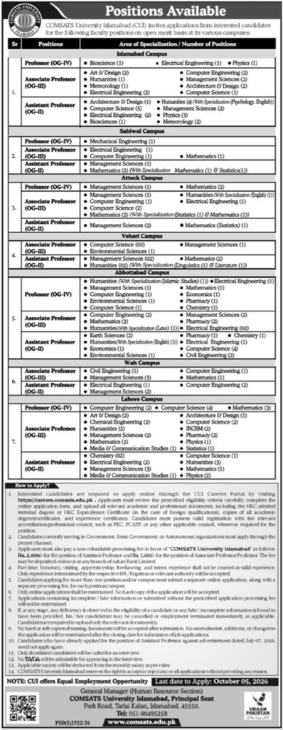 Original COMSATS University advertisement listing Professor, Associate Professor, and Assistant Professor positions across Islamabad, Sahiwal, Attock, Vehari, Abbottabad, Wah, and Lahore campuses