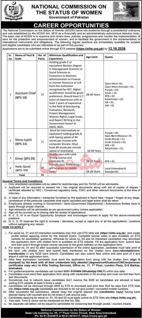 Original National Commission on the Status of Women advertisement listing Assistant Chief, Steno Typist, Driver and Naib Qasid posts with quotas and age limits