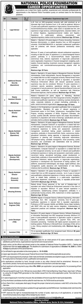 Original National Police Foundation advertisement listing 12 contract posts including Legal Adviser, Director Finance, and Software Engineer with qualifications and age limits