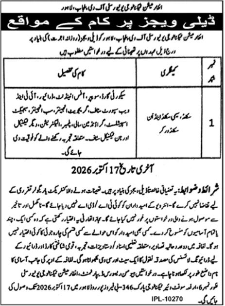Original ITU Lahore Urdu advertisement listing Security Guard, Sweeper, Naib Qasid, Plumber, Electrician, and other support staff positions
