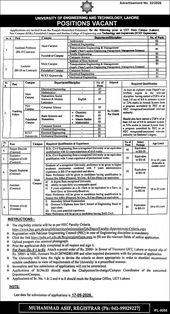 Original UET Lahore advertisement listing Assistant Professor, Lecturer, Teaching Fellow, and administrative contract posts across four campuses with qualifications and age limits