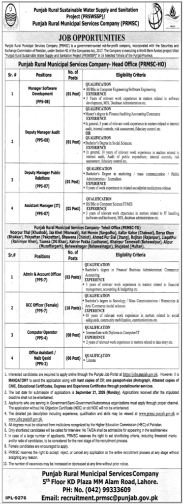 Original PRMSC advertisement listing Head Office and Tehsil Office positions including Manager Software Development, BCC Officer Female, and Computer Operator with eligibility criteria